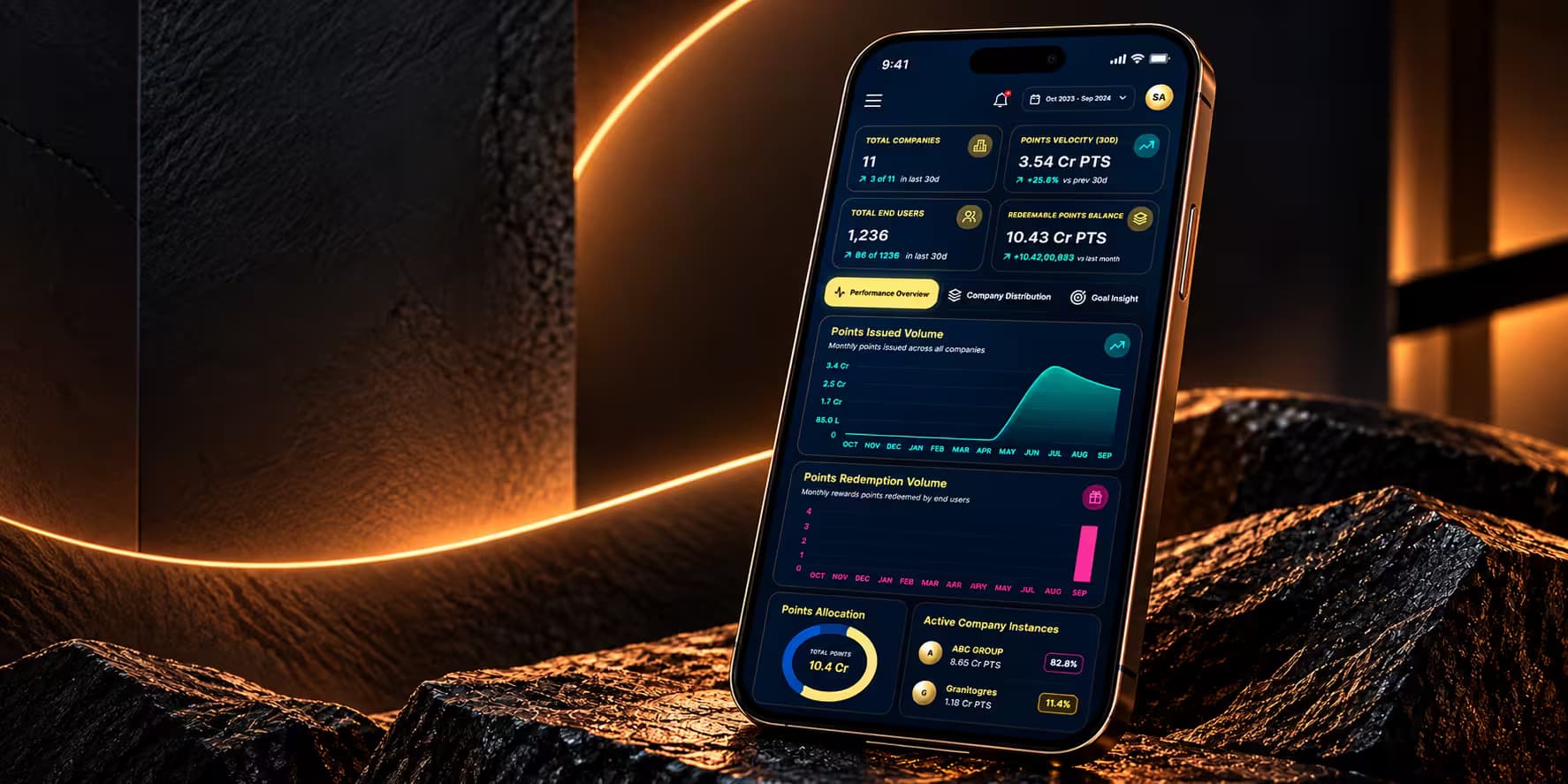 Customer Engagement  Platform